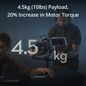 Stabilisateur